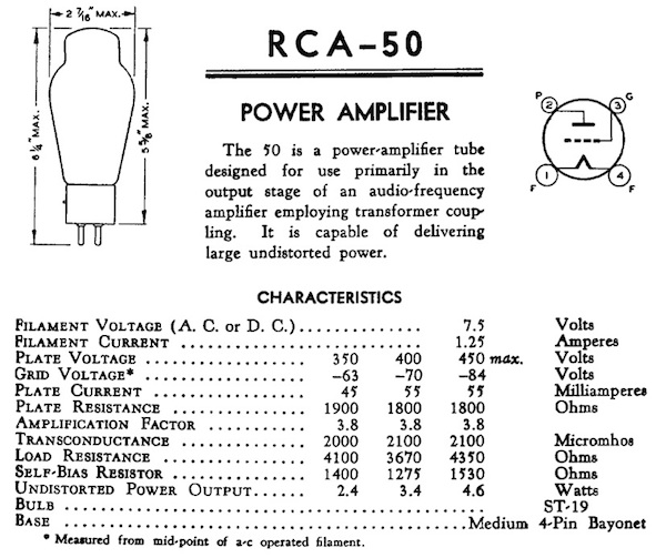 type 50 datasheet