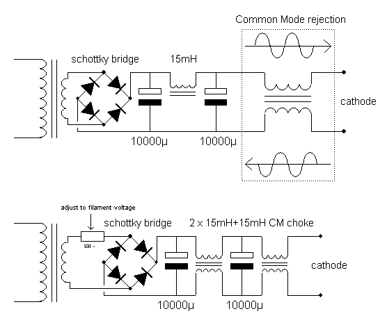 Schematiche weergave aansluiting common mode choke