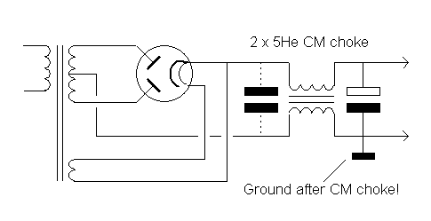 Schematische weergave van een CM smoorspoel in de voeding.