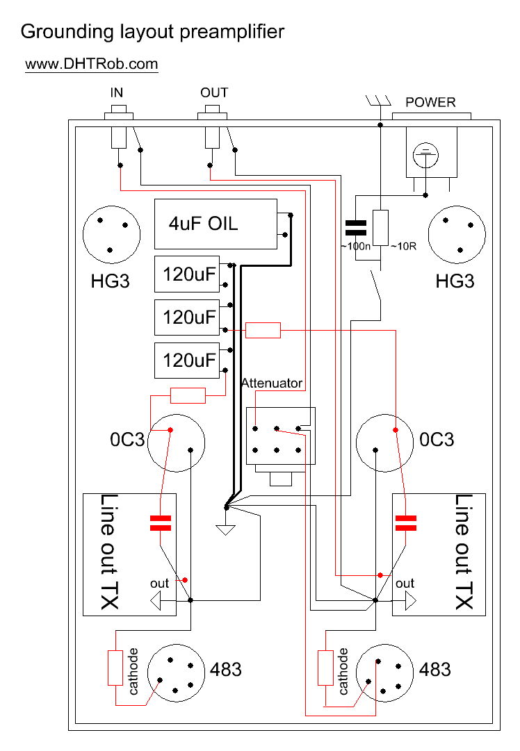 Preamplifier grounding