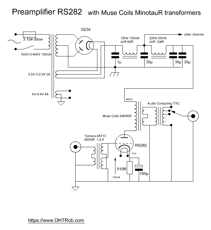 RS282 preamplifier