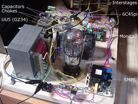 Monica2 met grounded grid circuit