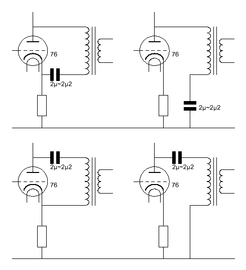 parafeed examples