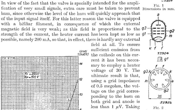 CF50 datasheet description