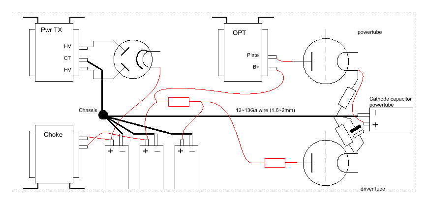 grounding layout tube amplifier